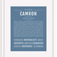Frame Options | Steele Blue | White Frame, Matted