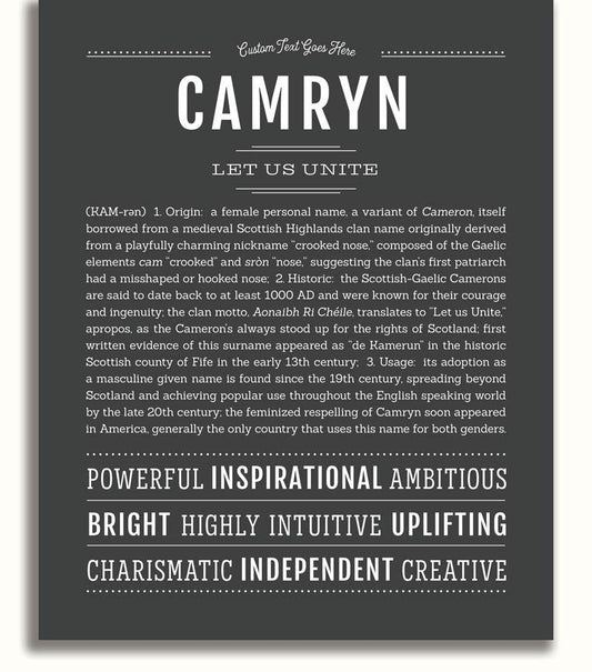 Frame Options | Charcoal Gray | No Frame