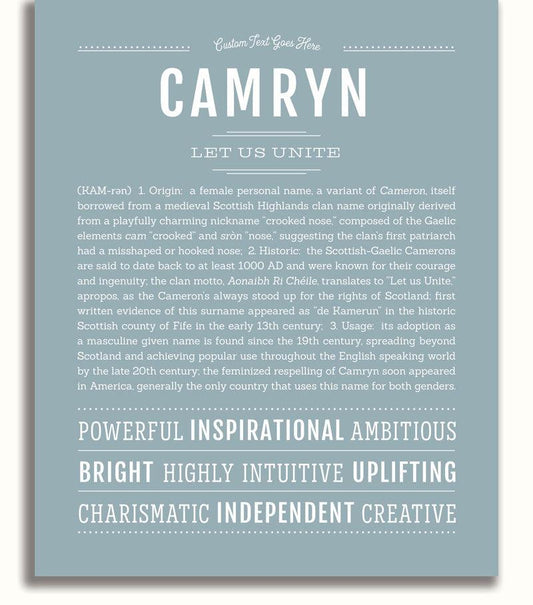 Frame Options | Powder Blue | No Frame