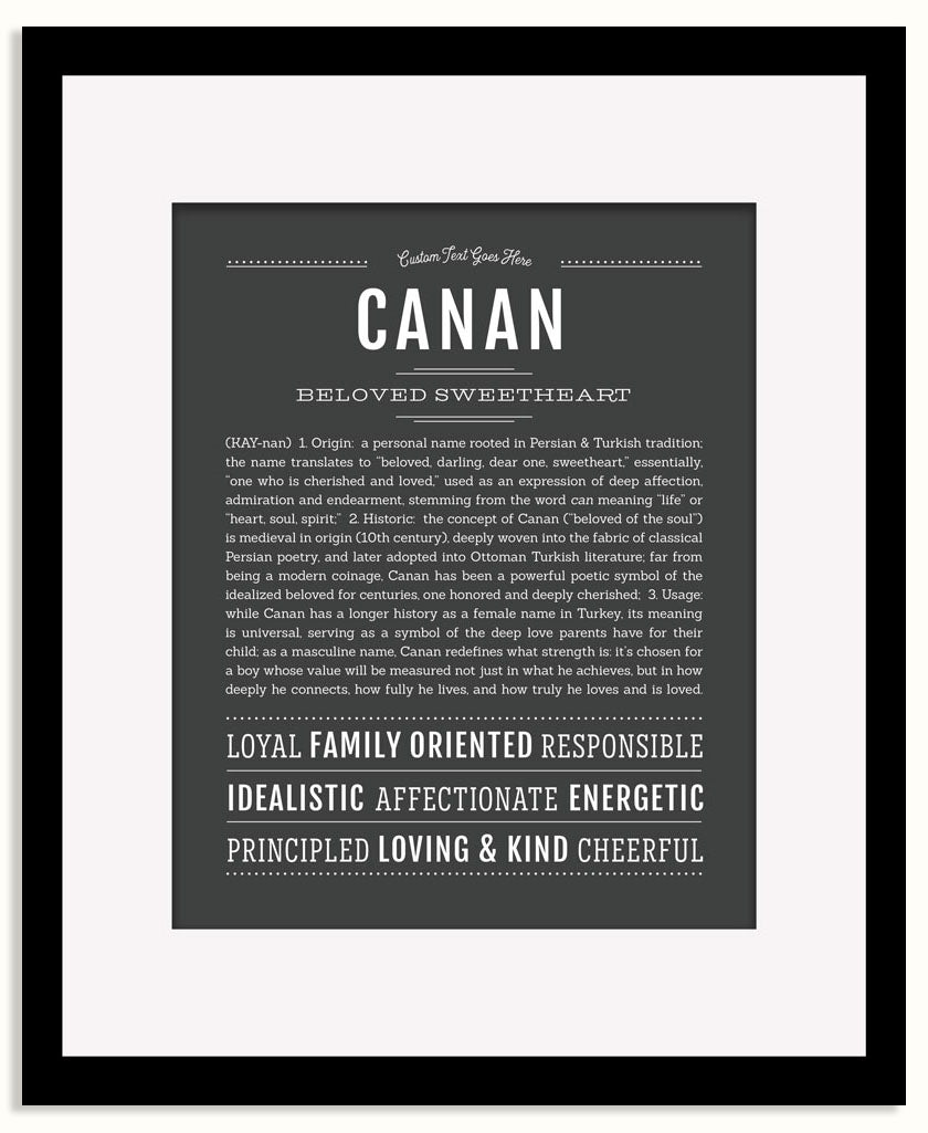 Frame Options | Charcoal Gray | Black Frame, Matted