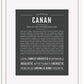 Frame Options | Charcoal Gray | White Frame, Matted