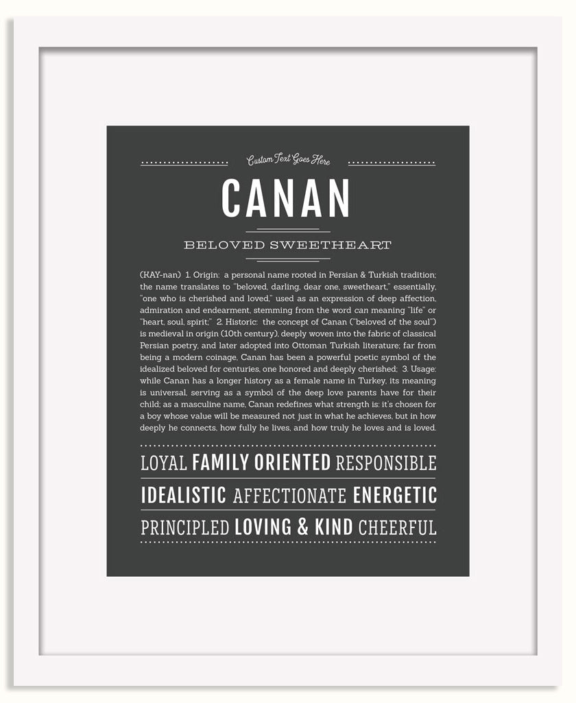 Frame Options | Charcoal Gray | White Frame, Matted