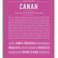 Frame Options | Dark Pink | No Frame