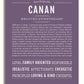 Frame Options | Deep Purple | No Frame