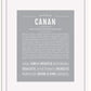 Frame Options | Light Gray | White Frame, Matted