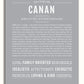 Frame Options | Light Gray | No Frame