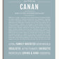 Frame Options | Powder Blue | No Frame