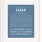 Frame Options | Steele Blue | White Frame, Matted