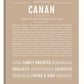 Frame Options | Tan | No Frame
