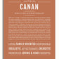 Frame Options | Terra Cotta | No Frame