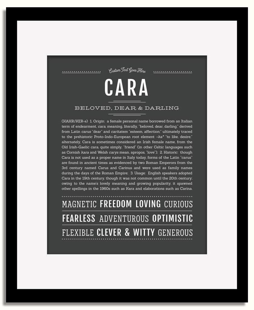 Frame Options | Charcoal Gray | Black Frame, Matted