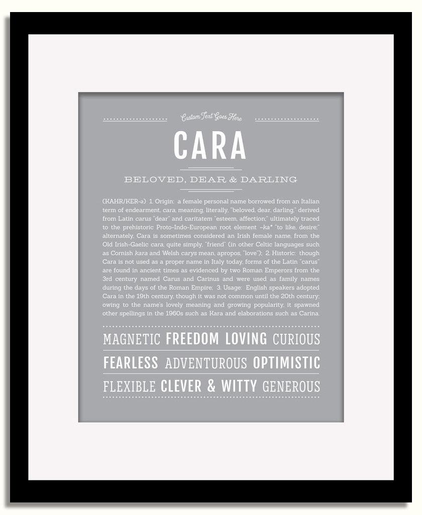 Frame Options | Sage | Black Frame, Matted