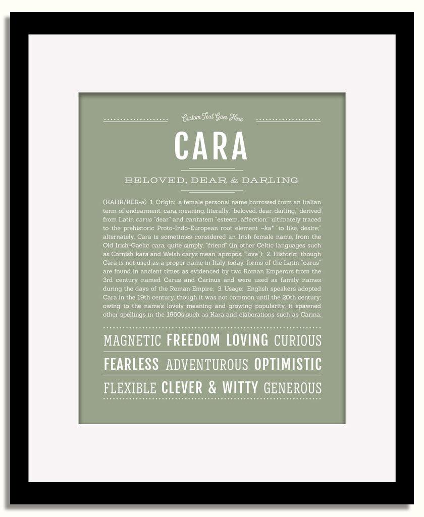 Frame Options | Sage | Black Frame, Matted