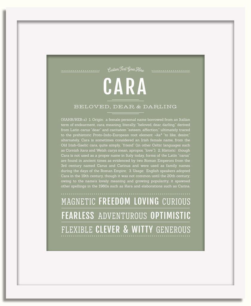 Frame Options | Sage | White Frame, Matted