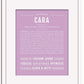 Frame Options | Lilac | White Frame, Matted