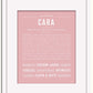 Frame Options | Dusty Rose | White Frame, Matted