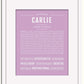 Frame Options | Lilac | White Frame, Matted