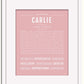 Frame Options | Dusty Rose | White Frame, Matted