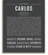 Carlos Name Art Print Name Stories carlos-name-art-print-name-stories