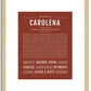 Carolena | Name Art Print