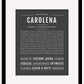 Carolena | Name Art Print