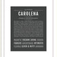 Carolena | Name Art Print
