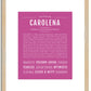 Carolena | Name Art Print
