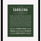 Carolena | Name Art Print