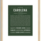Carolena | Name Art Print