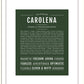Carolena | Name Art Print