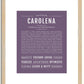 Carolena | Name Art Print