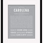 Carolena | Name Art Print