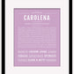 Carolena | Name Art Print