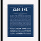 Carolena | Name Art Print