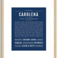 Carolena | Name Art Print