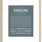 Carolena | Name Art Print