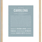 Carolena | Name Art Print