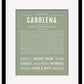 Carolena | Name Art Print