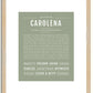 Carolena | Name Art Print