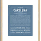 Carolena | Name Art Print