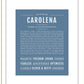 Carolena | Name Art Print