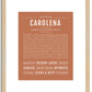 Carolena | Name Art Print