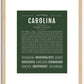 Carolina | Name Art Print