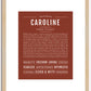 Caroline | Name Art Print