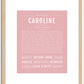 Caroline | Name Art Print