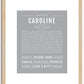 Caroline | Name Art Print