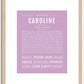 Caroline | Name Art Print