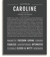 Caroline | Name Art Print – Name Stories