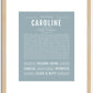 Caroline | Name Art Print