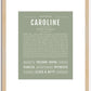 Caroline | Name Art Print